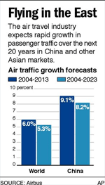 1115219493907 10435625