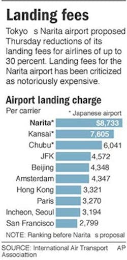 1117727446782 10434908 1117727446782 10434908