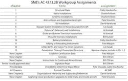 1131635896907 10385592 1131635896907 10385592