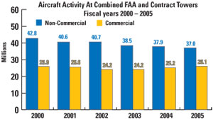 1143748110010 10382950