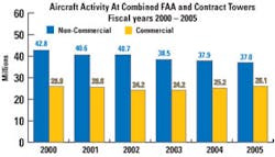 1143748110010 10382950 1143748110010 10382950