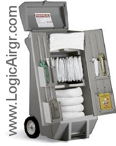 Rampspillcontrolkit 10026549