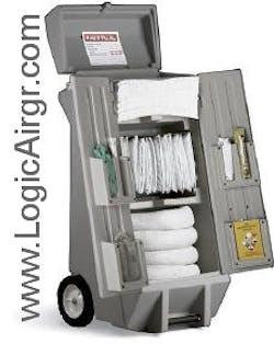 Rampspillcontrolkit 10026549 Rampspillcontrolkit 10026549