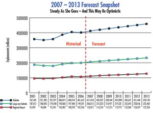 1196085993185 10379701