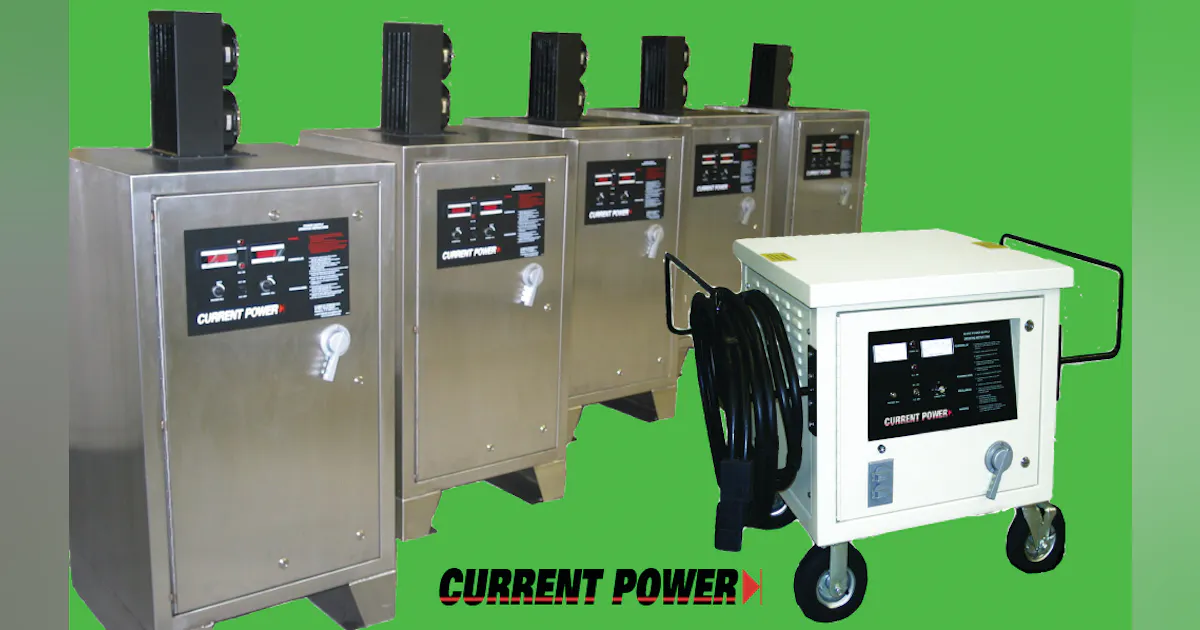 28 Volt GPU | Aviation Pros