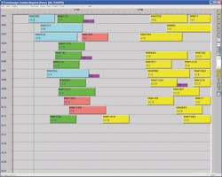 Fuelsmanageraviationdispatch 10025885 Fuelsmanageraviationdispatch 10025885