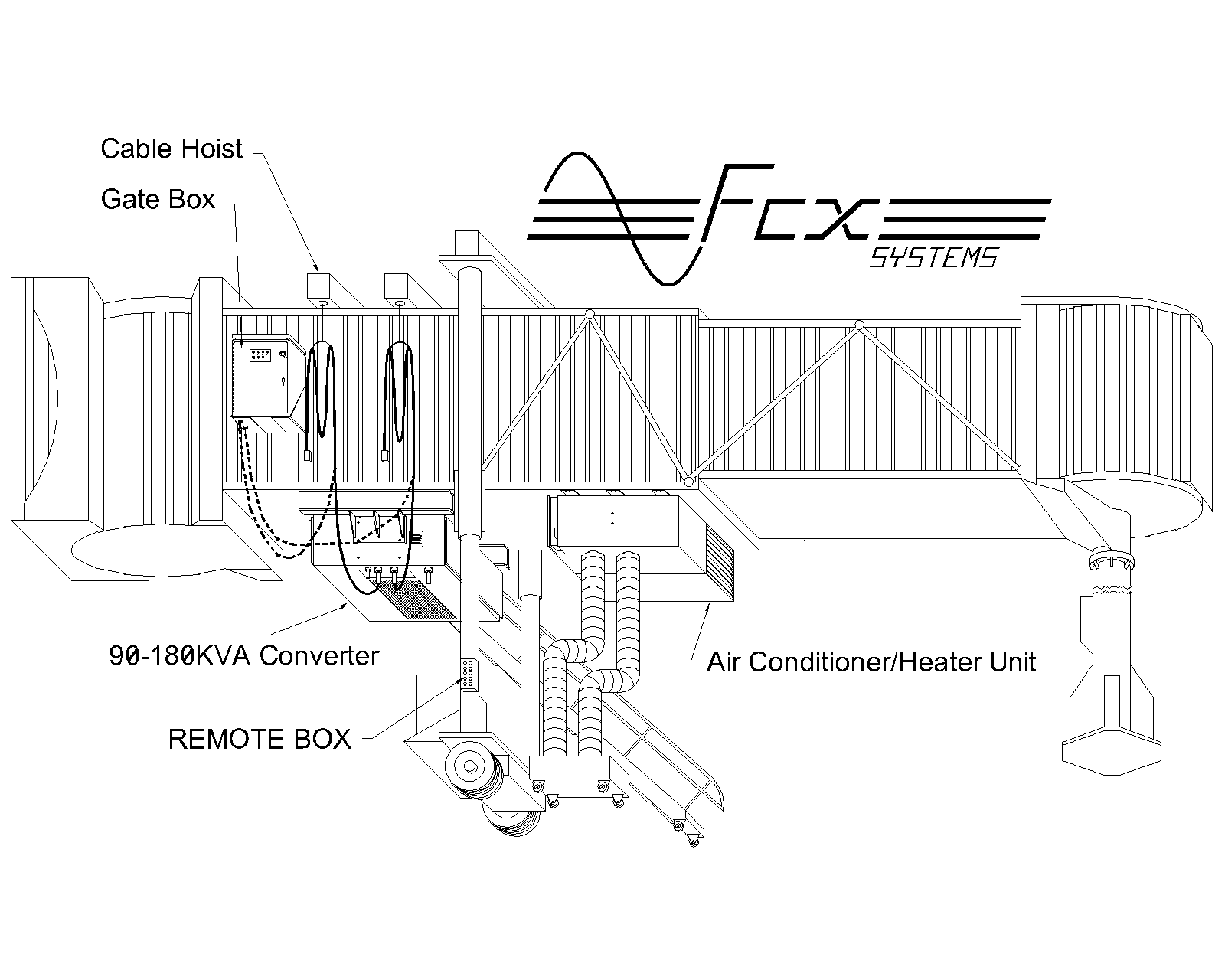 Groundpowerequipmentrenamed16 10024854