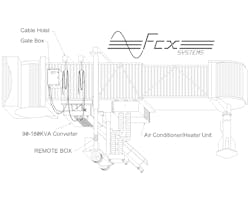 Groundpowerequipmentrenamed16 10024854 Groundpowerequipmentrenamed16 10024854