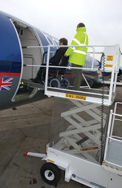 Groundsupportequipmentrenamed69 10025171 Groundsupportequipmentrenamed69 10025171