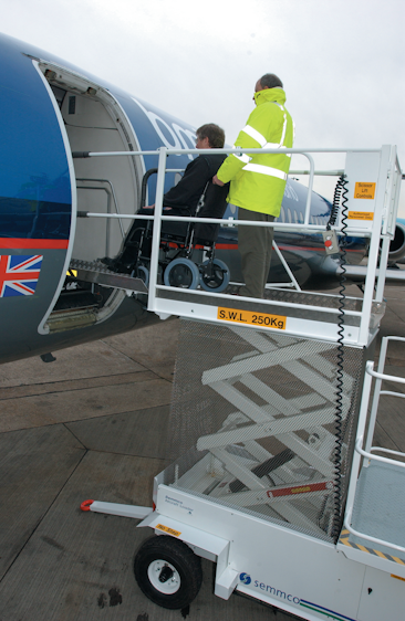 Ground Support Products and Services Aviation Pros