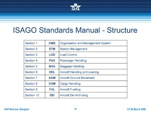 1208356524280 10376001