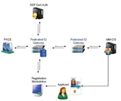 1213794016650 10376728 1213794016650 10376728