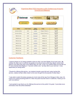 Flightview 10133250 Flightview 10133250