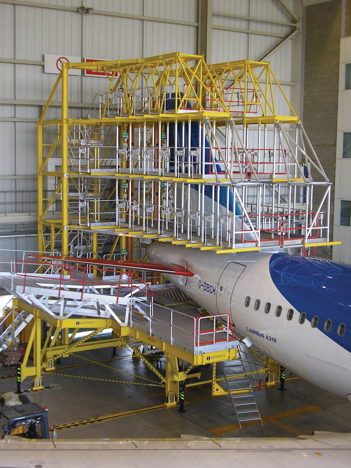 Tail Docking System From Semmco Limited Aviation Pros