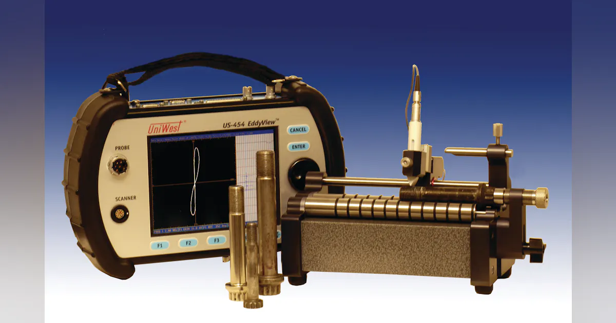 Inspection system | Aviation Pros