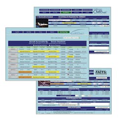 Inventorycontrolsystem 10136949 Inventorycontrolsystem 10136949