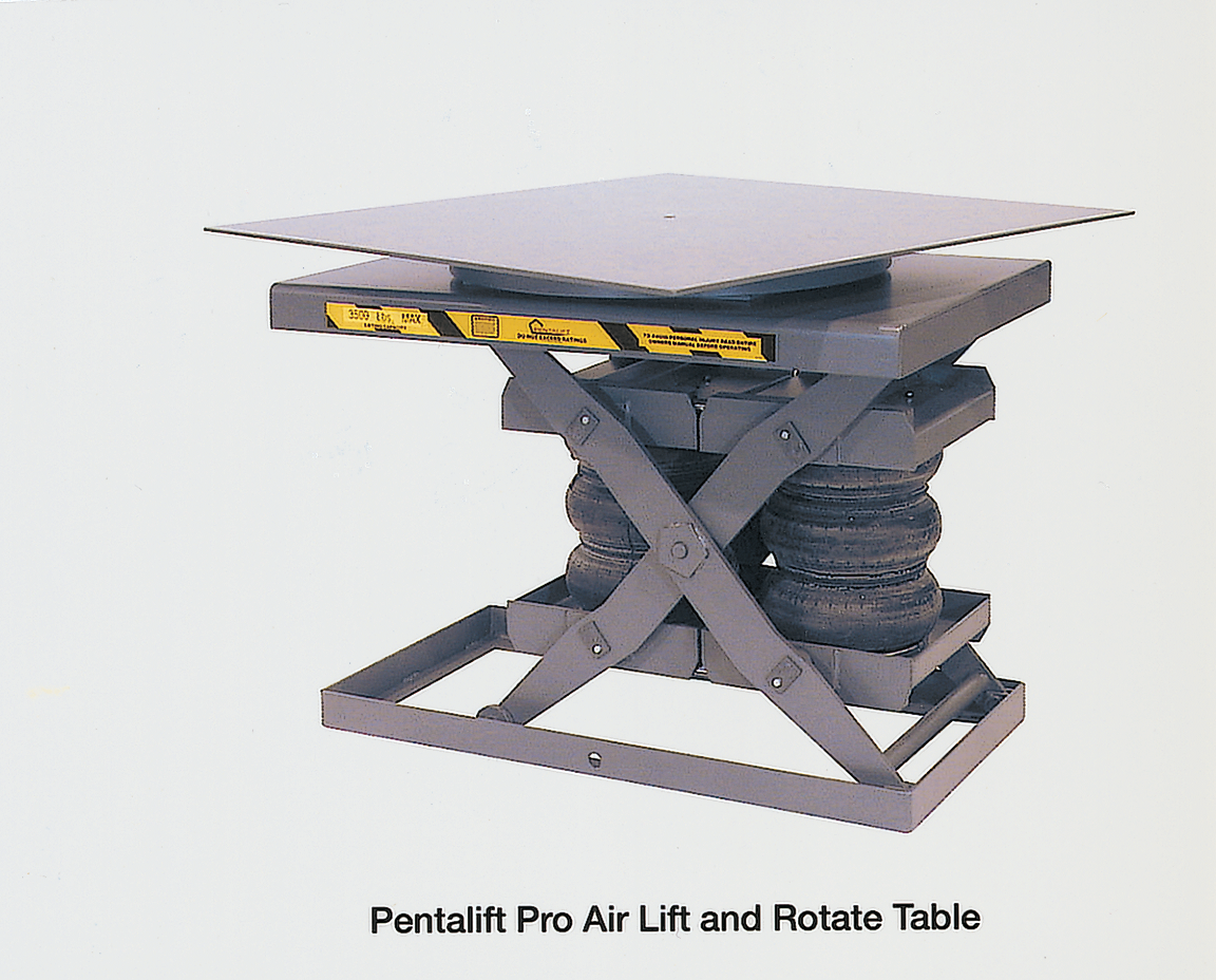 Pro Air Lift and Rotate Table Aviation Pros