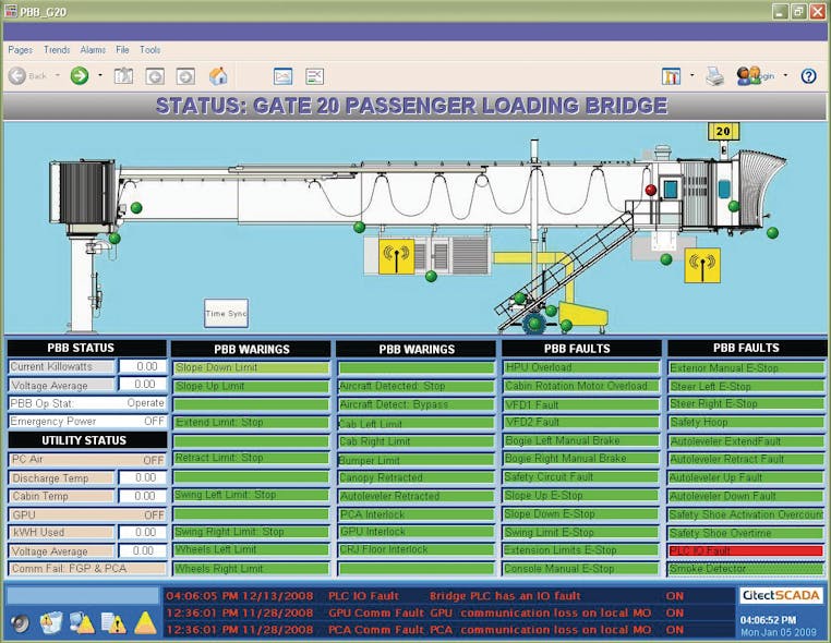 Rampservicesmanagementsystem 10027151
