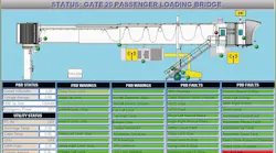 Rampservicesmanagementsystem 10027151 Rampservicesmanagementsystem 10027151