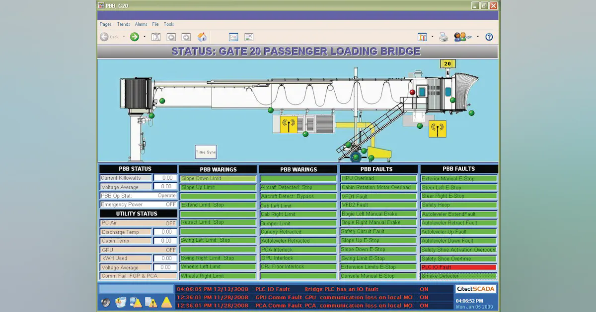 Ramp Services Management System | Aviation Pros