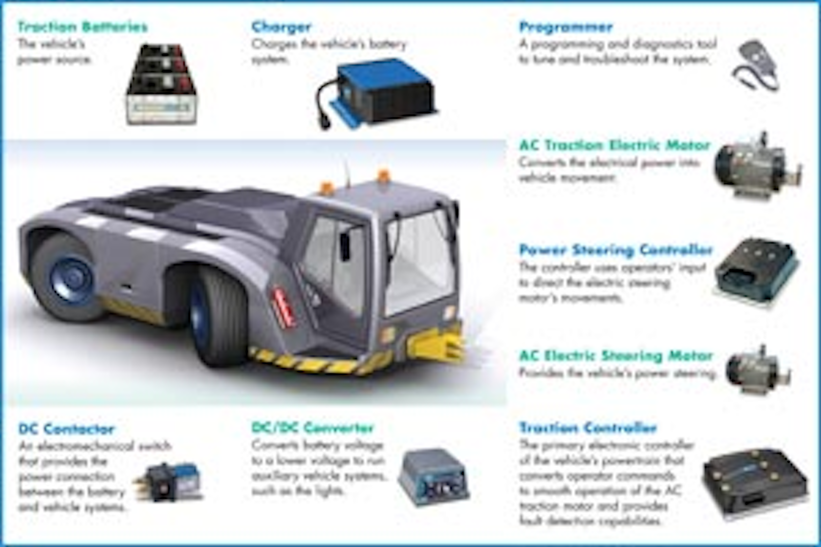 amazon gse jobs amazon gse jobs
