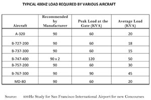 1243370863623 10372709