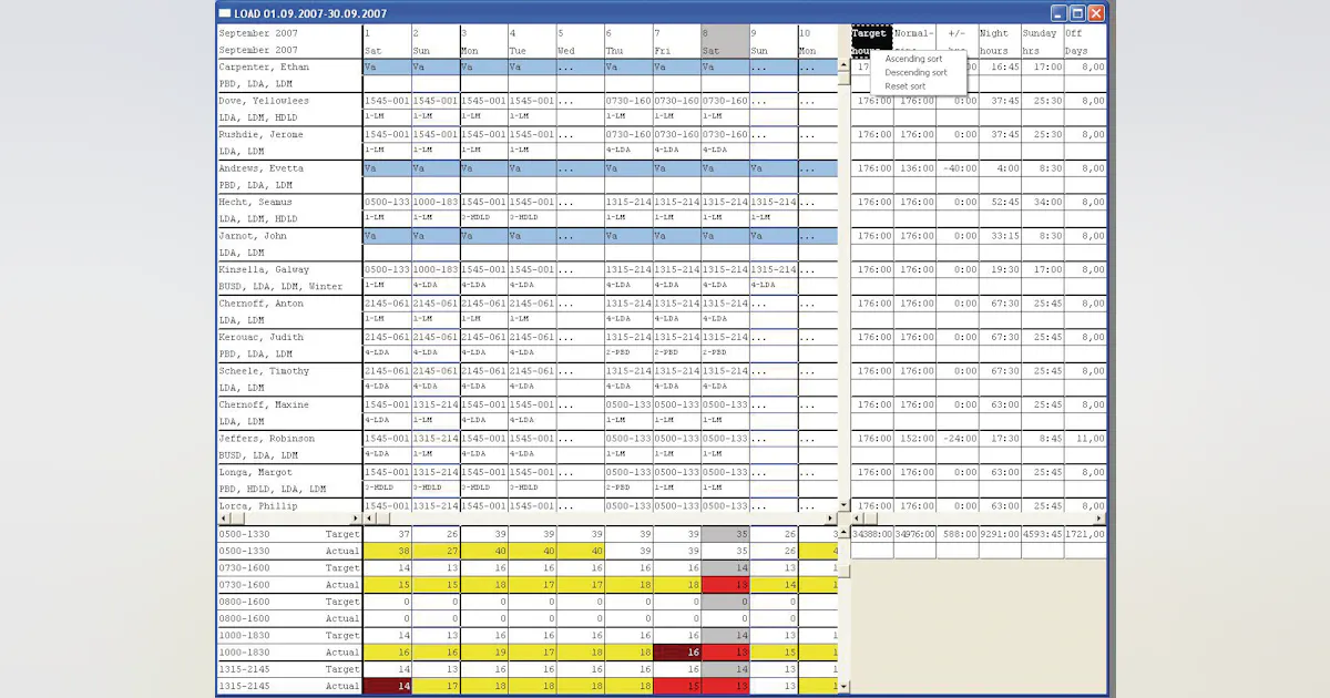 GS Rostering | Aviation Pros