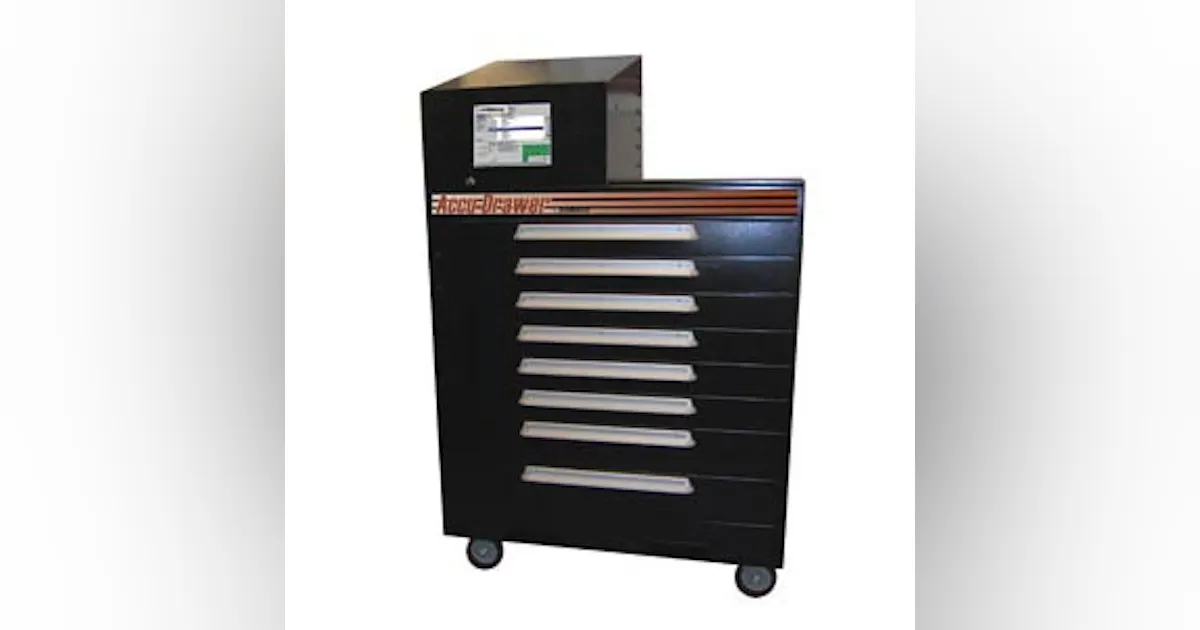 Spotlight on Tool Storage Solutions | Aviation Pros