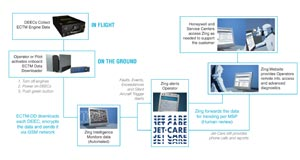 1256144240587 10374298