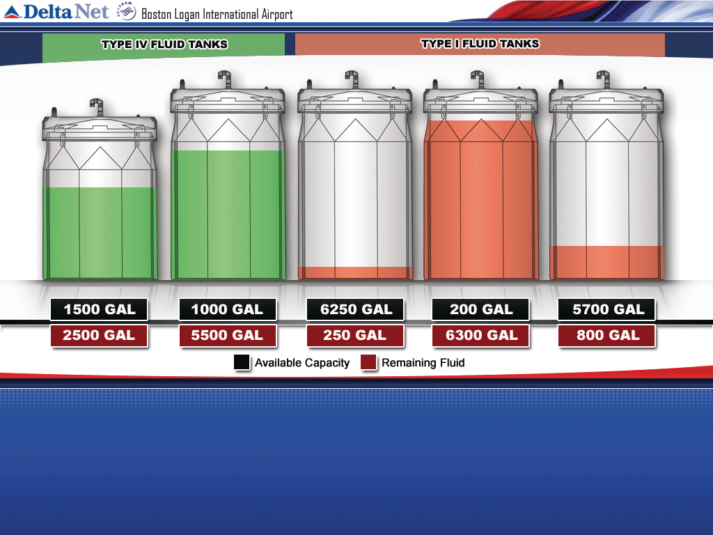 Websitetankmonitoringsystem 10027629