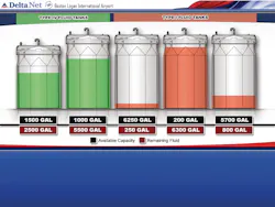 Websitetankmonitoringsystem 10027629 Websitetankmonitoringsystem 10027629