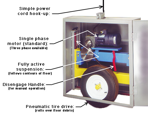 Doordriveraddonoperator 10133541