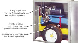 Doordriveraddonoperator 10133541 Doordriveraddonoperator 10133541