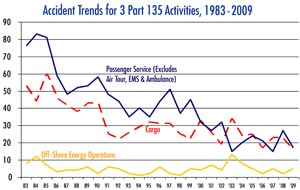 1271340202325 10371161