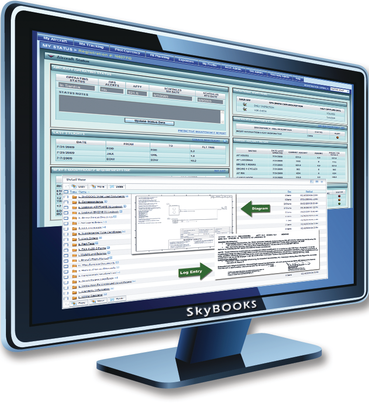 Electronic record keeping Aviation Pros