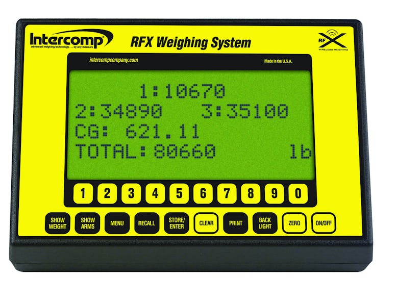 Rfx Aircraftindicator 10228480