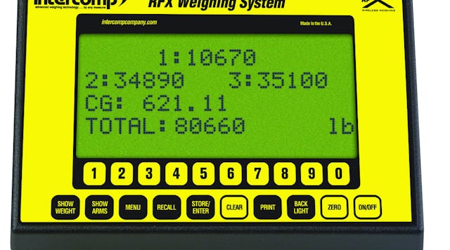 Rfx Aircraftindicator 10228480