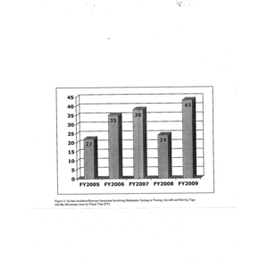 1317906431685 10444163