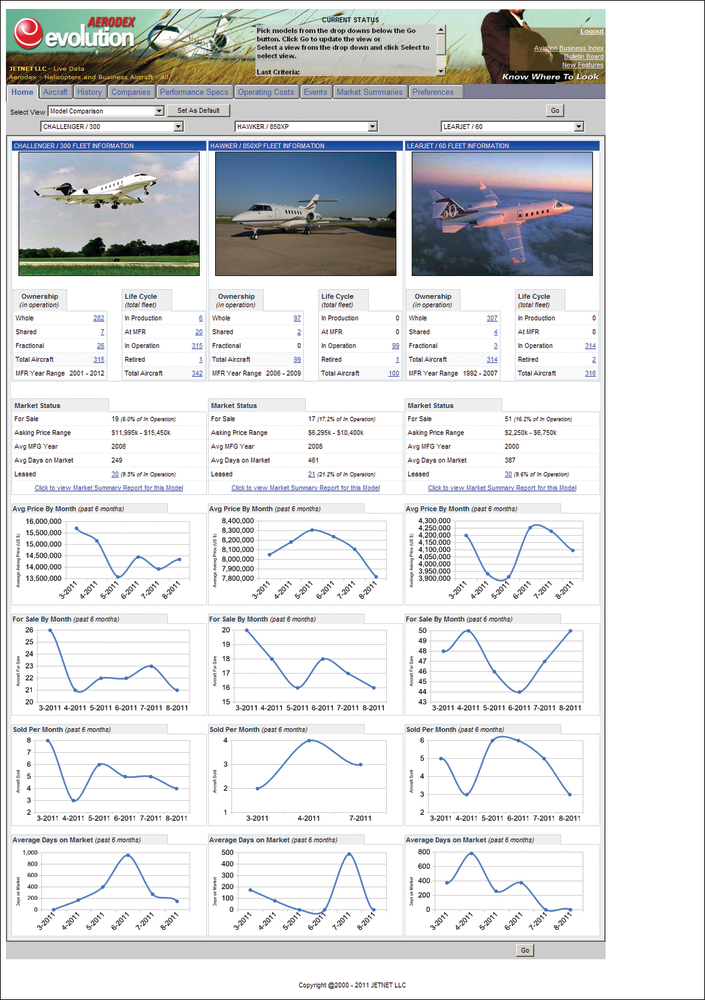 Jetnetaerodex 10442167