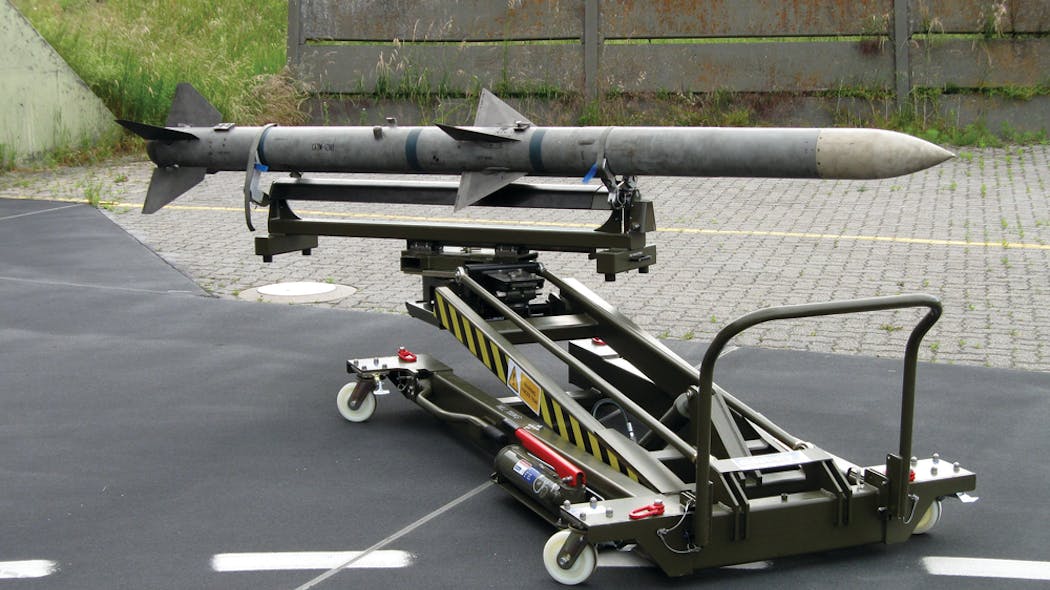 Weapon Loader | Aviation Pros