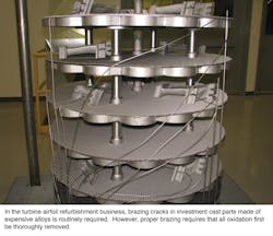 In the turbine airfoil refurbishment business, brazing cracks in investment casting parts made of expensive alloys is routinely required. Proper brazing requires all oxidation first be thoroughly removed. In the turbine airfoil refurbishment business, brazing cracks in investment casting parts made of expensive alloys is routinely required. Proper brazing requires all oxidation first be thoroughly removed.