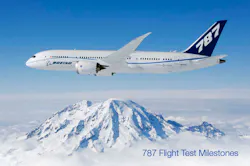 787index K64962 15 10644096 787index K64962 15 10644096