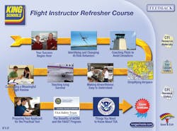 Firc Main Menu 10710304 Firc Main Menu 10710304