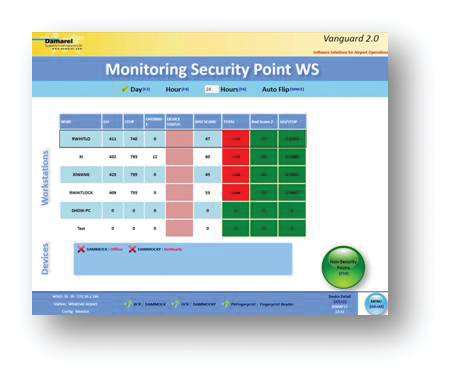 Vanguardshs 10720727