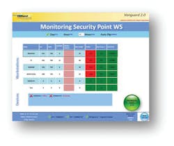 Vanguardshs 10720727 Vanguardshs 10720727