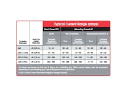 Figure 1 Figure 1