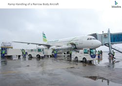 Bhadra employs more than 2,500 trained, full-time workers and invested in $75 million worth of new GSE stationed at seven airports. Bhadra employs more than 2,500 trained, full-time workers and invested in $75 million worth of new GSE stationed at seven airports.