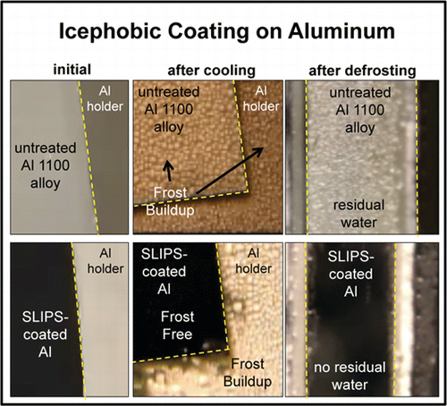 Harvard engineers have developed a possible way to make planes and other objects exposed to harsh elements &ldquo;ice-phobic.'