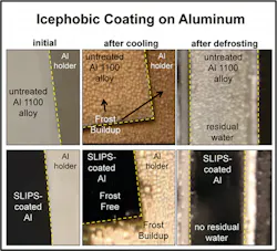 Harvard engineers have developed a possible way to make planes and other objects exposed to harsh elements “ice-phobic.'