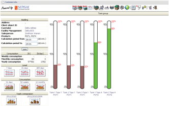 Telemetry Contrec 10727194